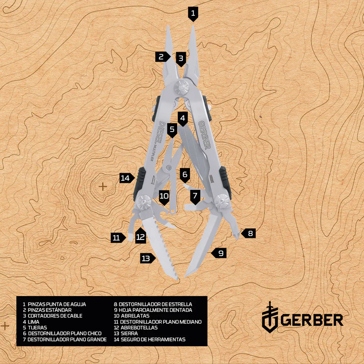 MULTIHERRAMIENTA GERBER DIESEL - Imagen 2